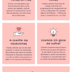Derechos laborales: Por ir al médico te descuentan de tus vacaciones
